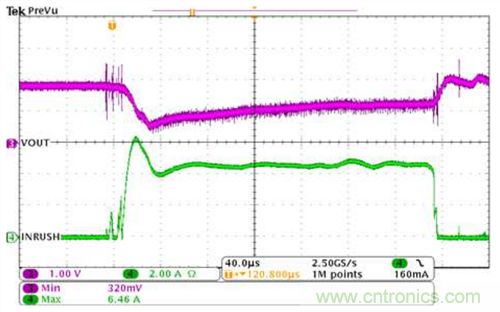 用負載開關減少湧入電流