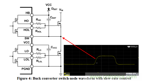如何使用轉換速率控製EMI