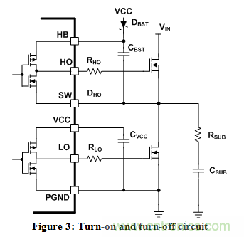 如何使用轉換速率控製EMI