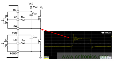 如何使用轉換速率控製EMI