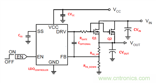 低壓降穩壓器，讓一切更簡單