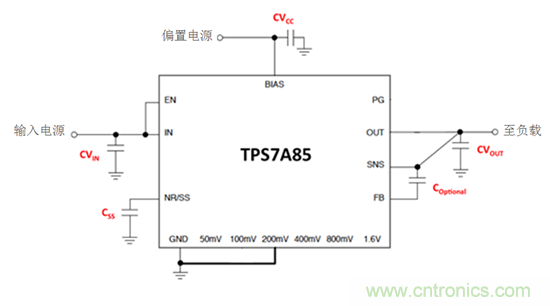 低壓降穩壓器，讓一切更簡單