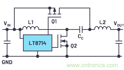 為什麼要使用四象限穩壓器？