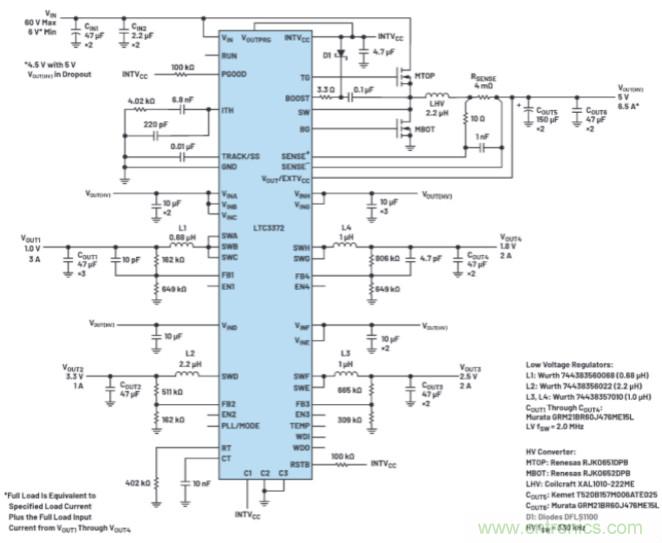 上至60V下至0.8V，這款降壓轉換器很&ldquo;靈活&rdquo;