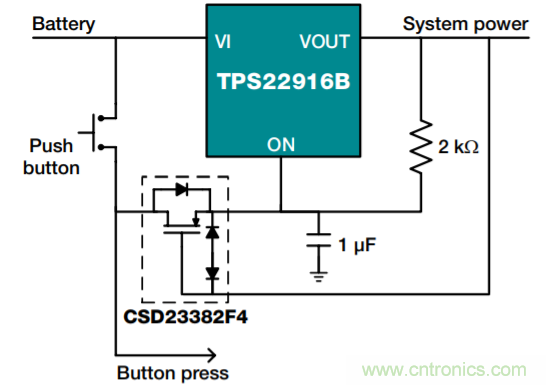 適用於現代遠程醫療應用的不斷發展的半導體技術