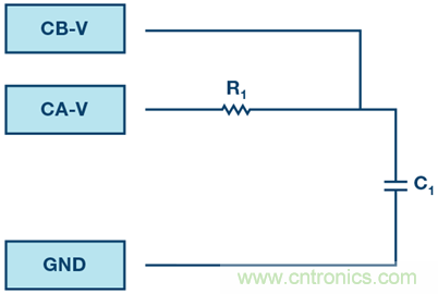 什麼是相位，我們為何要關心相位？
