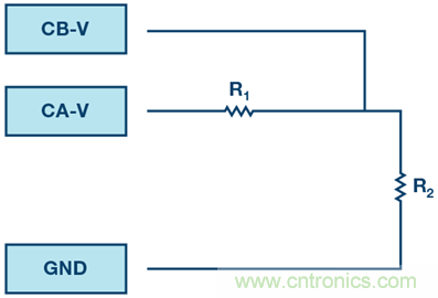 什麼是相位，我們為何要關心相位？