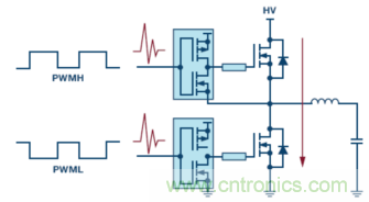 為什麼我的處理器漏電？