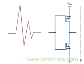 為什麼我的處理器漏電？