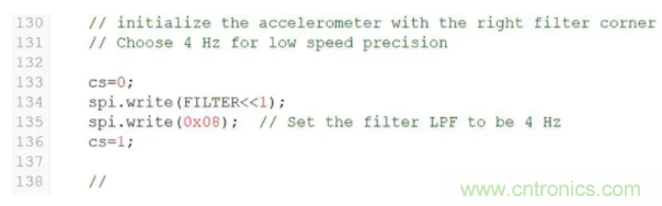 化&ldquo;壓力&rdquo;為&ldquo;動力&rdquo;，這款加速度計在嚴苛環境下依舊出色！