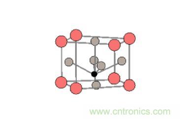 什麼是鐵電存儲器？