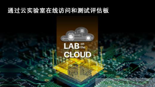 瑞薩推出全新創新型&ldquo;雲實驗室&rdquo;環境，可實時訪問熱門應用解決方案