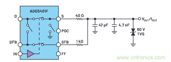 輸出 DAC 和過壓保護 SPST 開關組合精準又穩健，你覺得如何？