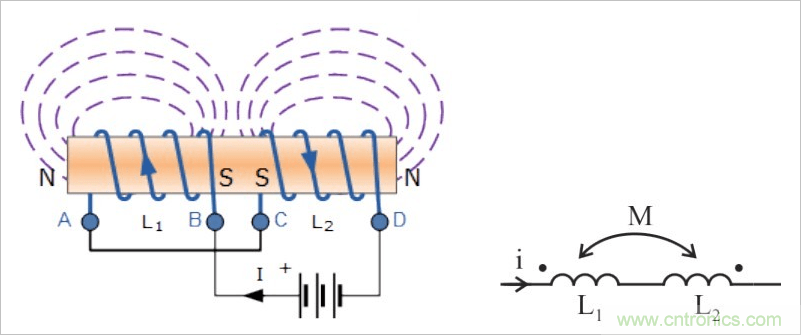 存在互感的電感串並聯