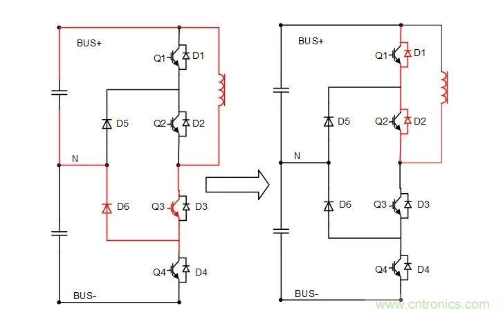 IGBT雙脈衝測試詳解