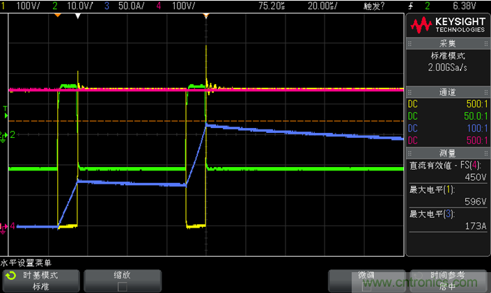 IGBT雙脈衝測試詳解