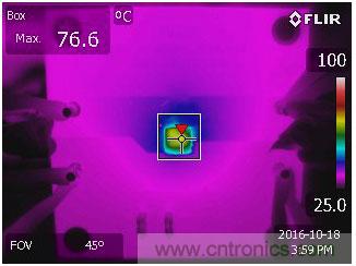 物聯網係統需要高集成度和小尺寸功率轉換器件