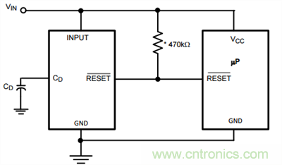 為係統安全選擇電壓檢測器、監控器和複位IC：第2部分