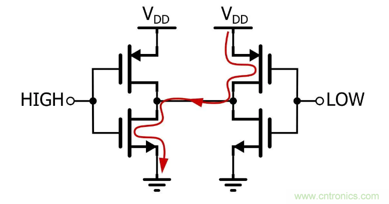 IIC為何需要用開漏輸出和上拉電阻？