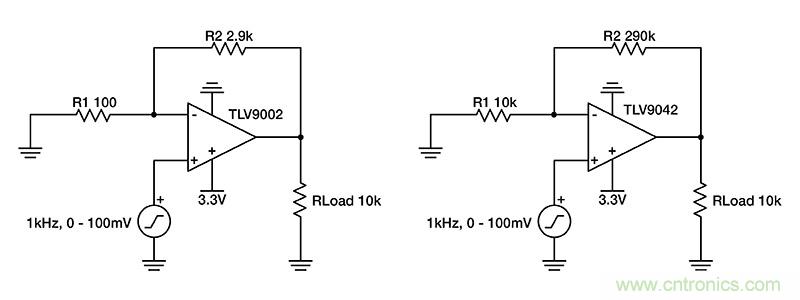 使用低功率運算放大器進行設計，第1部分：運算放大器電路的節能技術