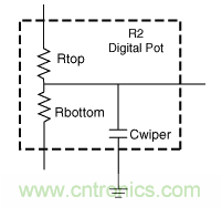 如何提高數字電位器的帶寬？