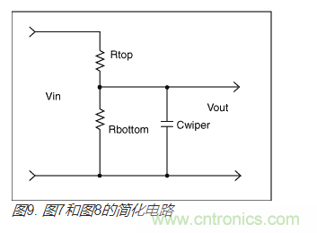 如何提高數字電位器的帶寬？
