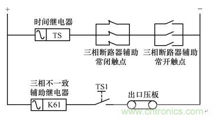 斷路器三相不一致保護新型控製回路與檢測裝置改進