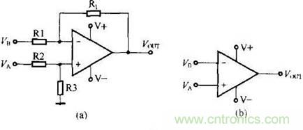 什麼是比較器？