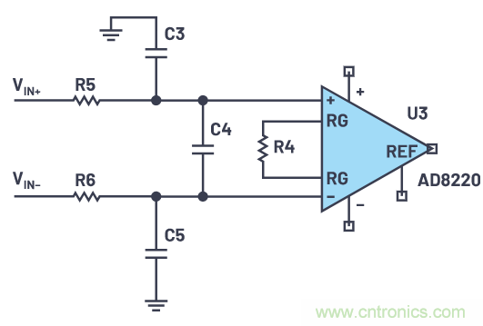 一個簡單的三角形符號到底意味著什麼？