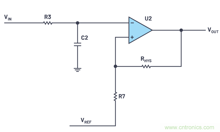 一個簡單的三角形符號到底意味著什麼？