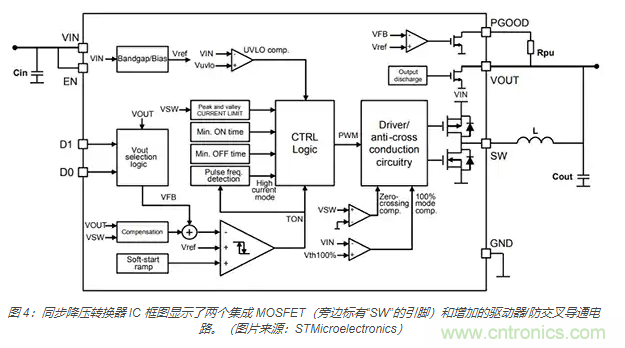 為何同步降壓式 DC/DC 轉換器能最大限度地提高降壓轉換效率？