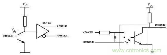 如何處理CAN現場總線的同步控製問題？