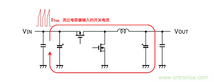 輸入電容器選型要著眼於紋波電流、ESR、ESL