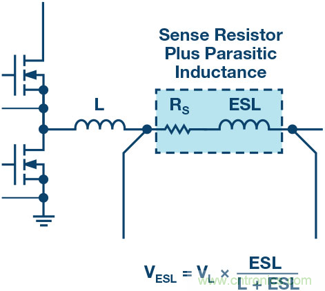 開關模式電源電流檢測&mdash;&mdash;第三部分：電流檢測方法