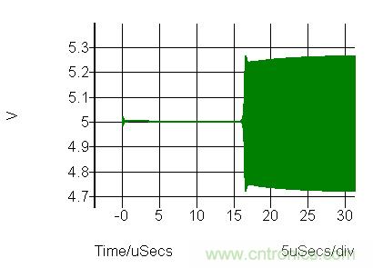 振蕩器挑選的門道，你了解多少？