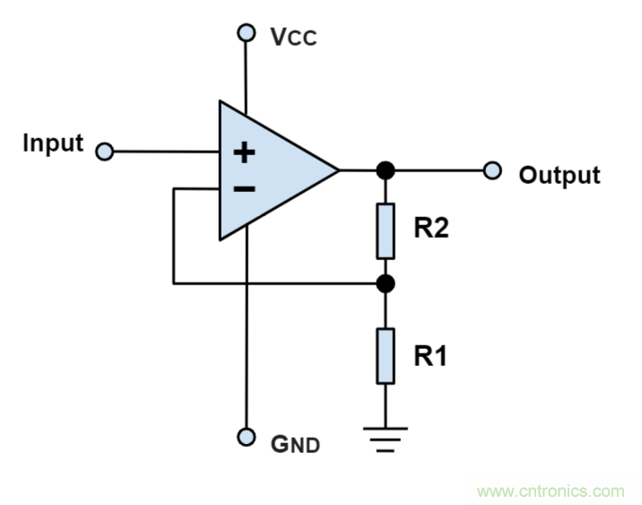 什麼是運算放大器？及運算放大器的分類、關鍵特性和參數