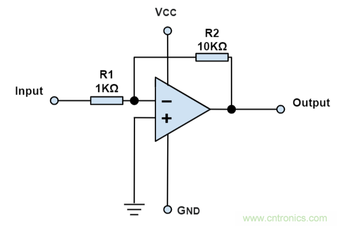 什麼是運算放大器？及運算放大器的分類、關鍵特性和參數