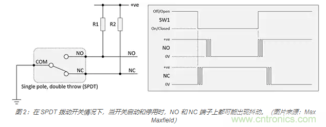 當軟件去抖動不合適時，如何實現開關和繼電器硬件去抖動？