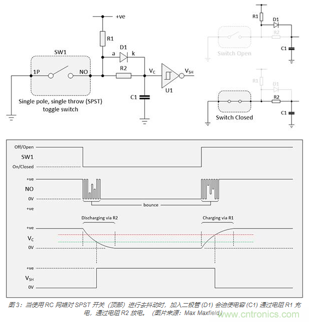 當軟件去抖動不合適時，如何實現開關和繼電器硬件去抖動？