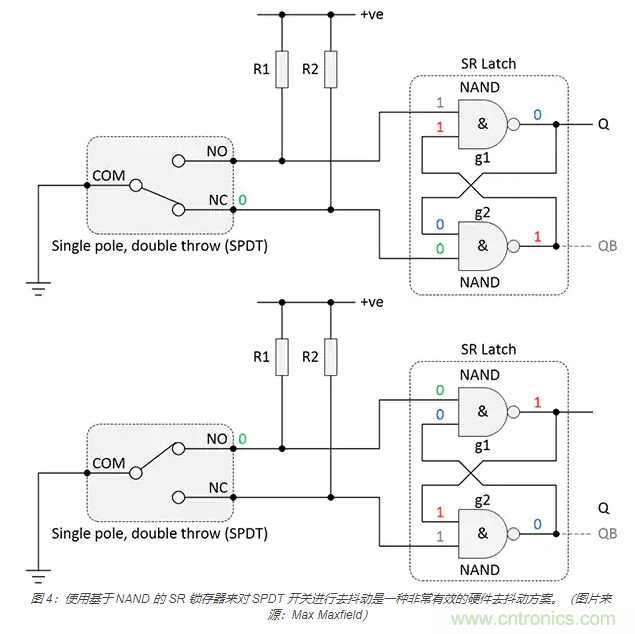 當軟件去抖動不合適時，如何實現開關和繼電器硬件去抖動？