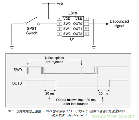 當軟件去抖動不合適時，如何實現開關和繼電器硬件去抖動？