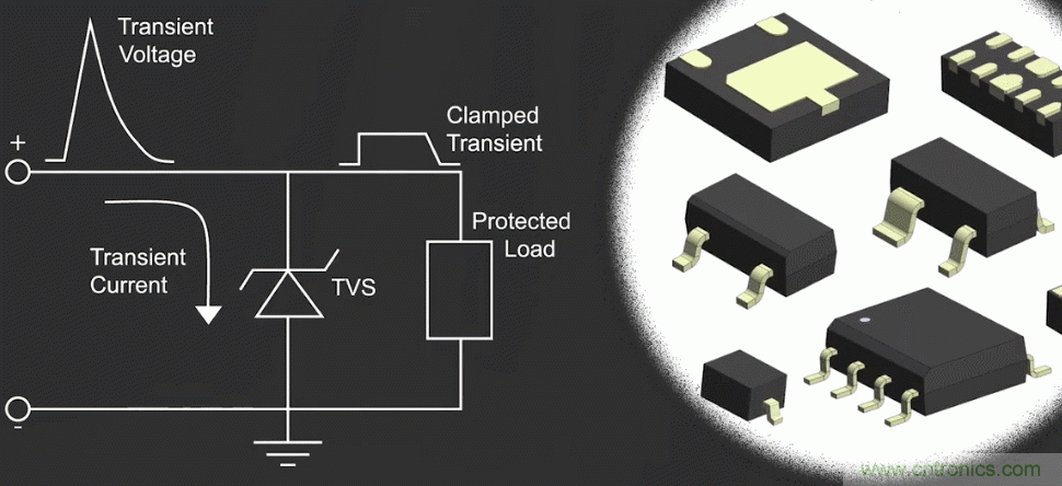 ESD防護對集成電路的重要性？又該如何防護？