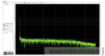 適用於IEPE傳感器的24位數據采集係統
