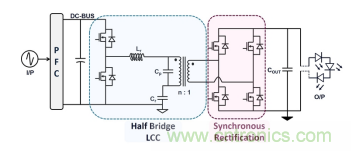 基於 LCC 拓撲的 2 相輸入 300W AC-DC LED 電源