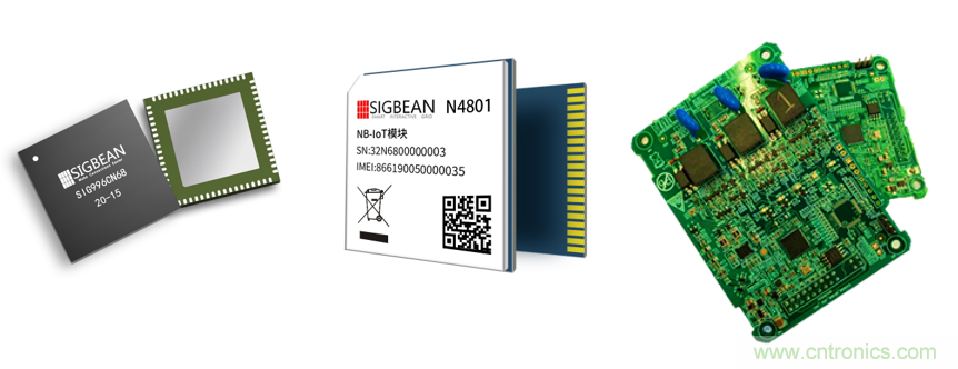 芯象：物聯網通信，創新中國芯