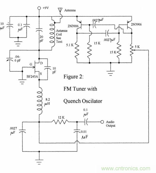 利用強製歇振法改進三管調頻收音機