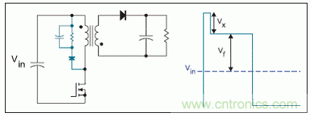 無需緩衝器的反激式轉換器技術