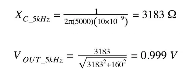 你的濾波器參數還在盲調？耐心看完這篇！