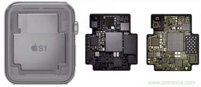 關於SiP與先進封裝的異同點