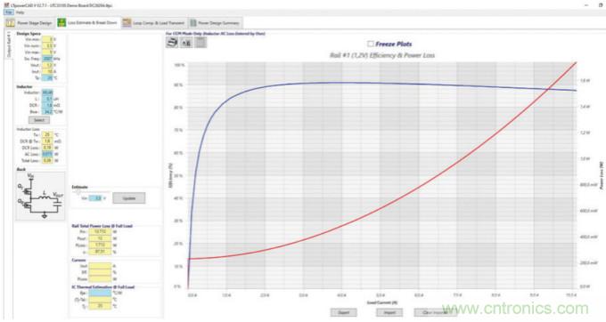 使用半自動化工具改進電源設計&mdash;&mdash;實現快速高效設計的五個步驟